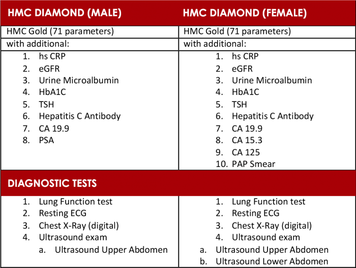 HMC_Diamond